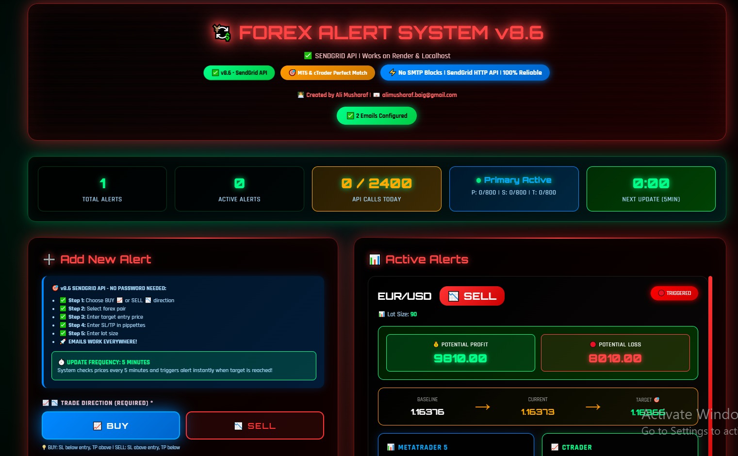 Forex Alert System Dashboard